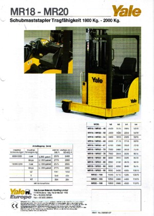 रीच ट्रक Yale MR 20