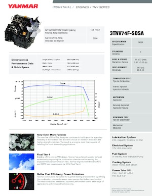 इंजन Yanmar 3TNV74F-SDSA