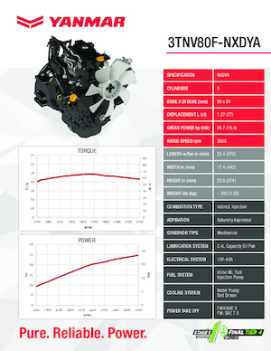 इंजन Yanmar 3TNV80F-NXDYA