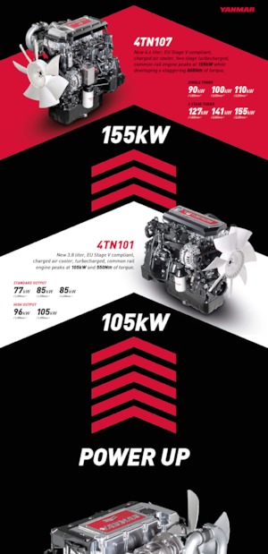 इंजन Yanmar 4TN101