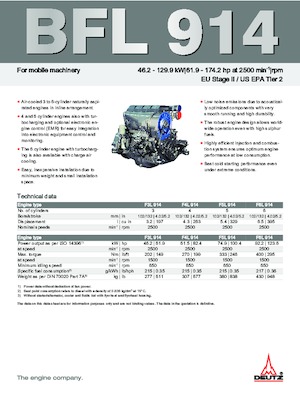 इंजन Deutz BF 6 L 914 C