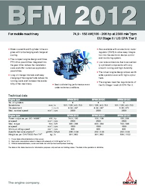 इंजन Deutz BF 6 M 2012 C
