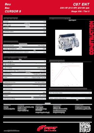 इंजन FPT Industrial Cursor87 ENT (230 kW)