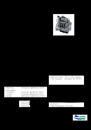 इंजन Doosan D34