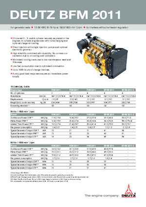 इंजन Deutz F 2 M 2011 Telco