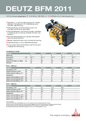 इंजन Deutz F 3 M 2011 Telco
