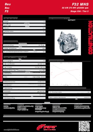 इंजन FPT Industrial F32 MNS (55 kW)