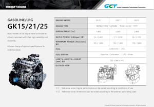 इंजन Global Component Technologies GK25