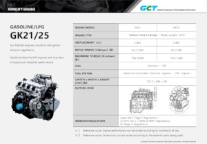 इंजन Global Component Technologies GK25