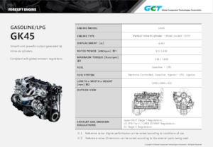 इंजन Global Component Technologies GK45
