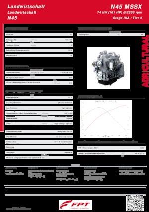 इंजन FPT Industrial N45 MSSX
