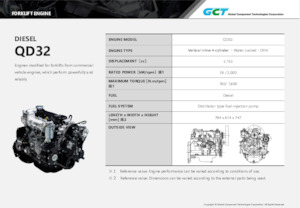 इंजन Global Component Technologies QD32