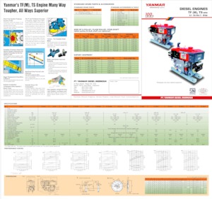 इंजन Yanmar TF90M