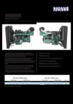 इंजन Volvo Penta TWD1644GE