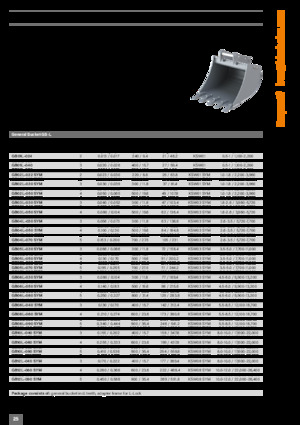एक्सकेवेटर बकेट Kinshofer GB12L-100 SYM