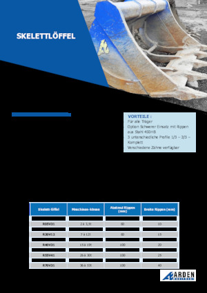 एक्सकेवेटर बकेट Arden R55V41S