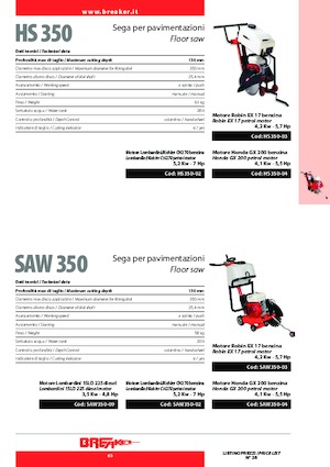 फ्लोर सॉ Breaker HS 350-4