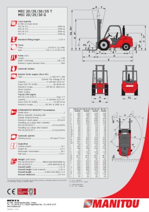 डीजल फोर्कलिफ्ट Manitou MSI 25