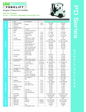 डीजल फोर्कलिफ्ट UniCarriers PFD60M