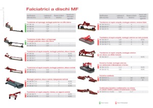 फ्रंट-माउंटेड मोवर - बिना कंडीशनर के डिस्क Massey Ferguson DM357 FQ