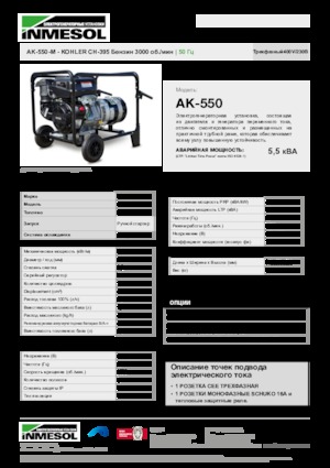 गैसोलीन पावर जनरेटर INMESOL AK-550-M