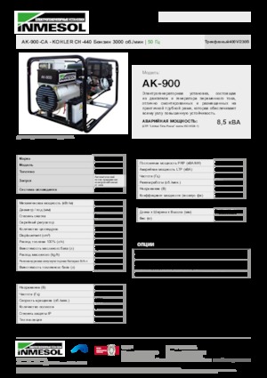 गैसोलीन पावर जनरेटर INMESOL AK-900-CA
