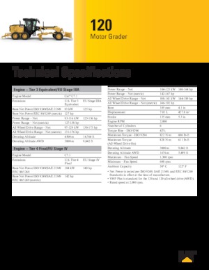 ग्रेडर Caterpillar 120