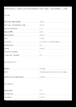 ग्रेडर Caterpillar 140 AWD - LVR