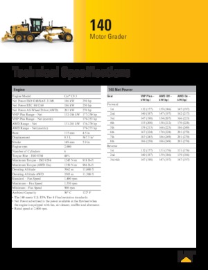 ग्रेडर Caterpillar 140 AWD