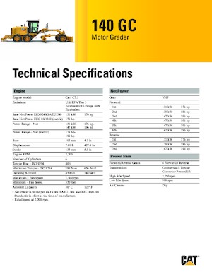 ग्रेडर Caterpillar 140 GC