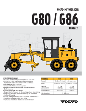 ग्रेडर Volvo G80