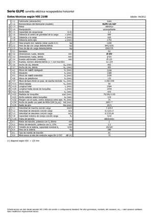 ऑर्डर पिकर और चेरी पिकर फोर्कलिफ्ट Icem GLPE 13-167