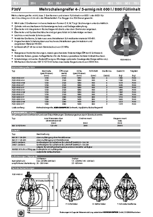 हाइड्र. क्लैमशेल बकेट Kinshofer P 30 V 600-4 F