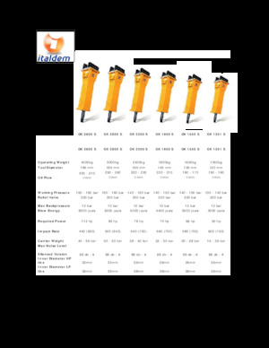 हाइड्रोलिक ब्रेकर Italdem GK 1050 S