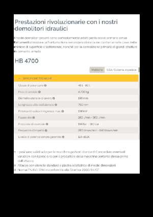 हाइड्रोलिक ब्रेकर Epiroc HB 4700