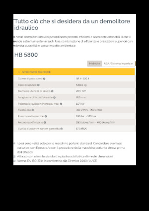 हाइड्रोलिक ब्रेकर Epiroc HB 5800
