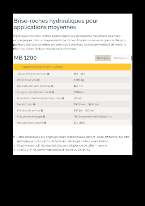 हाइड्रोलिक ब्रेकर Epiroc MB 1200