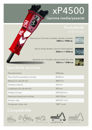हाइड्रोलिक ब्रेकर Promove xP 4500