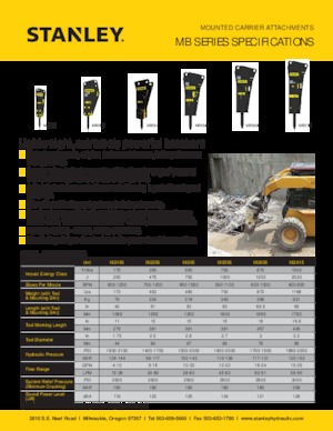 हाइड्रोलिक ब्रेकर Stanley MB656