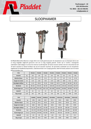हाइड्रोलिक ब्रेकर Pladdet PDH 50 S