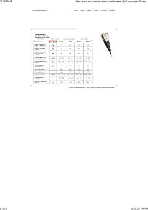 हाइड्रोलिक ब्रेकर Globram RM 66 