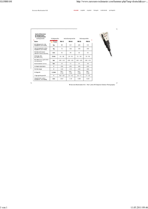 हाइड्रोलिक ब्रेकर Globram RM 56 