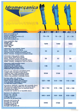 हाइड्रोलिक ब्रेकर Ramtec RT 1600