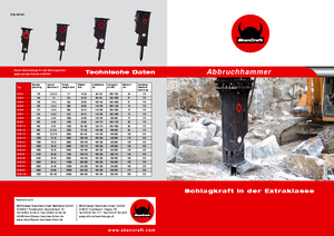हाइड्रोलिक ब्रेकर SkanCraft SCB8