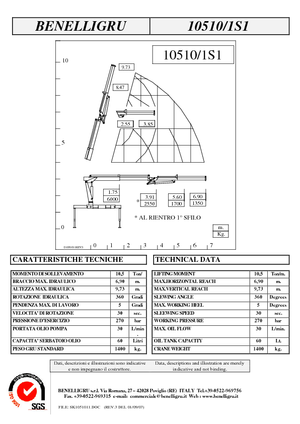 हाइड्रोलिक लोडिंग क्रेन Benelligru 10510/1S1