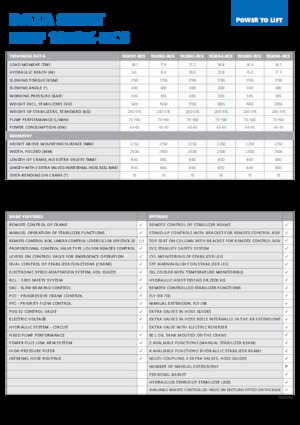 हाइड्रोलिक लोडिंग क्रेन HMF 1920-K5-RCS