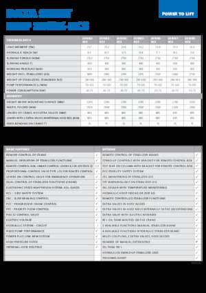 हाइड्रोलिक लोडिंग क्रेन HMF 2810-K4-RCS