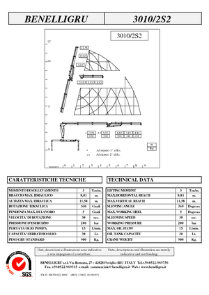 हाइड्रोलिक लोडिंग क्रेन Benelligru 3010/2 S 2