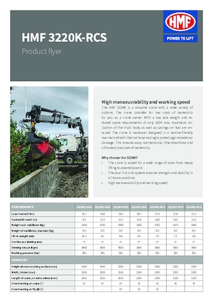हाइड्रोलिक लोडिंग क्रेन HMF 3220-K4-RCS