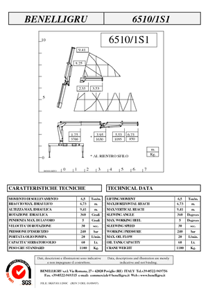 हाइड्रोलिक लोडिंग क्रेन Benelligru 6510/1 S 1